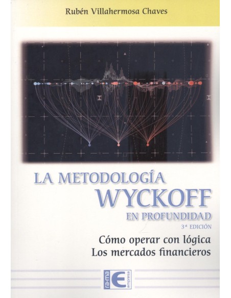 La Metodologia Wyckoff en profundidad 3ª Edicion